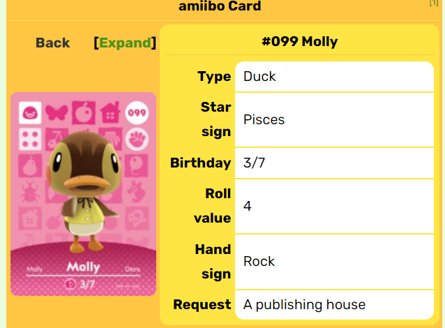 molly's amiibo card